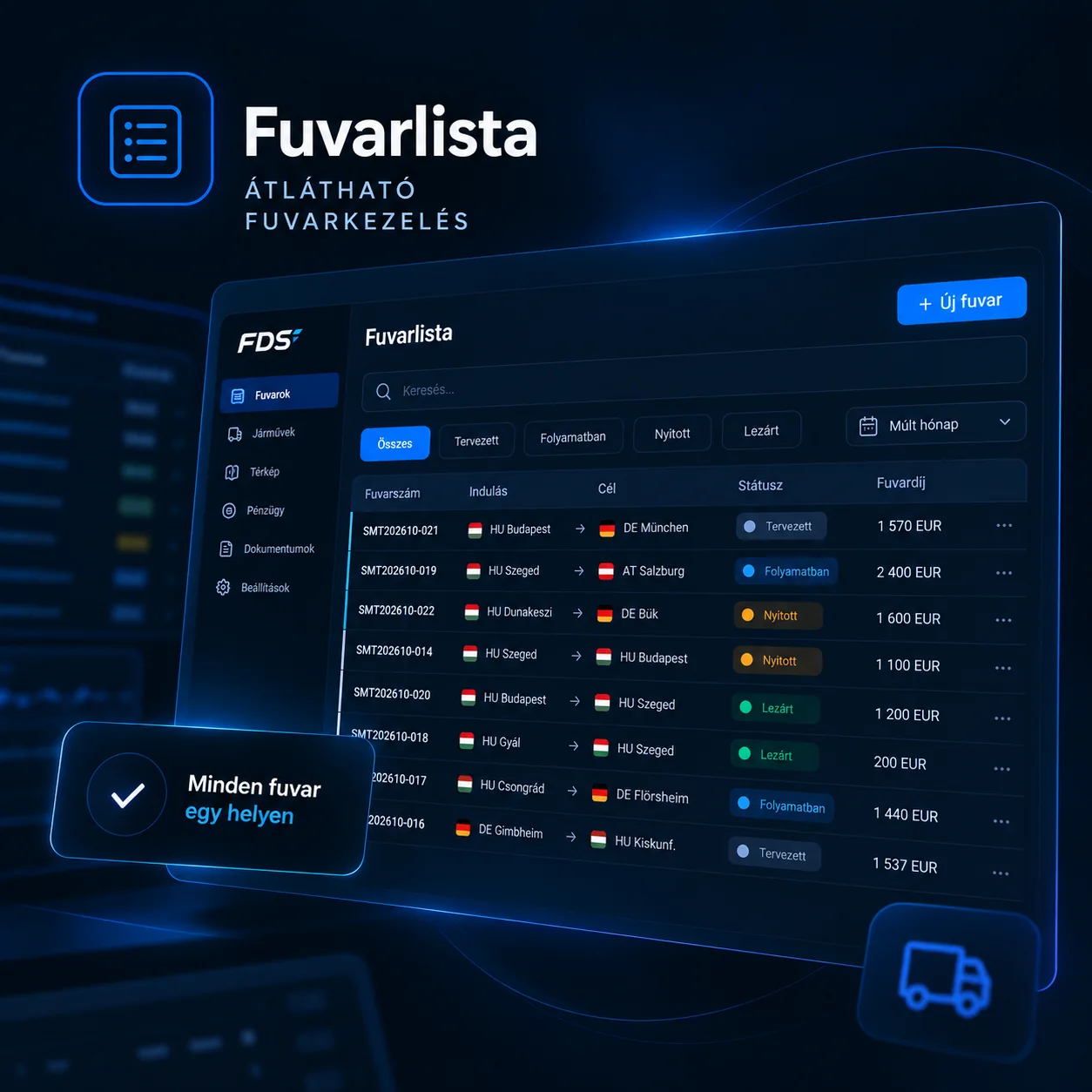 FUVARLISTA ÉS SOFŐRAPP – fuvarozási funkció bemutatóképe